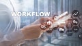 Automation of business workflows. Work process. Reliability and repeatability in technology and financial processes. Royalty Free Stock Photo