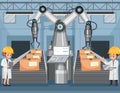 Automation industry concept with assembly line robots Royalty Free Stock Photo