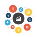 Automation Infographic 10 steps bubble