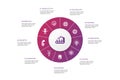 Automation Infographic 10 steps circle