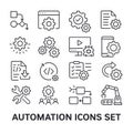 Automation Line Icons Set. Scripts, Triggers, Workflow and Process Control. Technology concept Royalty Free Stock Photo