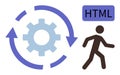 Automation Process with Gear, Arrows, and Human Highlighting HTML Development Workflow Royalty Free Stock Photo