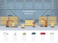 Automation warehouse infographic