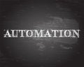 Automation Word Blackboard