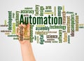 Automation word cloud and hand with marker concept