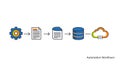 Automation Workflow Process Gears, Documents, Database to Cloud Computing Storage Royalty Free Stock Photo