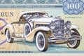 Automobile 1933 Duesenberg Model SJ from money