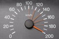 Automobile speedometer