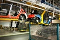 Automotive industry manufacture