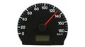 Automotive speedometer