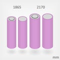 Automotive types of Li-ion Batteries - 18650 and 2170 Size Standards in pink body