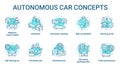 Autonomous car concept icons set. Car robotic features. Driverless vehicles. Electronic technology in safe driving idea Royalty Free Stock Photo