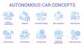 Autonomous car concept icons set. Car robotic features. Driverless vehicles. Electronic technology in safe driving idea Royalty Free Stock Photo