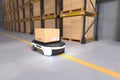 Autonomous Robot transportation in warehouses, Warehouse automation concept