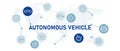 Autonomous vehicle icon set with illustration modern technology smart system transportation robot transport AI
