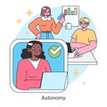 Autonomy concept. Empowered woman approves tasks remotely, while team