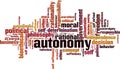 Autonomy word cloud