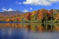 Price Lake, Blue Ridge Parkway, North Carolina