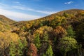 Autumn foliage on the Blue Ridge Mountians