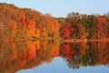 Fall Lake Landscape Royalty Free Stock Photo