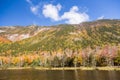 Autumn landscape in White mountain National forest, New Hampshi Royalty Free Stock Photo