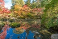 Tenjuan Temple pond Garden. Subtemple of Nanzenji. Located in Higashiyama, Kyoto, Japan. Royalty Free Stock Photo