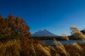 Autumn at Motosuko lake Royalty Free Stock Photo