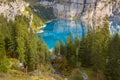 Panorama of Oeschinensee lake and Alps, Switzerland.