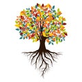 Autumn silhouette of a tree with colored leaves. Tree with roots. Isolated on white background. Retro 80`s style colors