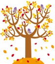 Autumn tree Royalty Free Stock Photo