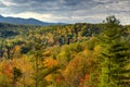 Autumn view on Cherohala Skyway in North Carolina, USA