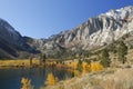 Autumn view of a mountain lake