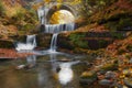 Autumn waterfalls near Sitovo, Plovdiv, Bulgaria. Beautiful cascades of water with fallen yellow leaves.