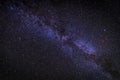 Diagonal Milky Way