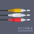 Av cable connectors