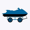 Personal watercraft on a mobile wheeled platform