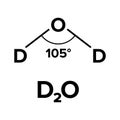 Heavy water deuterium oxide