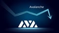Avalanche AVAX in downtrend and price falls down.