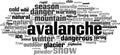 Avalanche word cloud