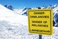 Avalanches danger