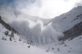 avalanches with raging snowstorms and thunderclaps in the distance