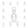 avatar baker icon. Avatars icons universal set for web and mobile