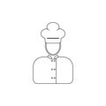 avatar cook outline icon. Element of popular avatars icon. Premium quality graphic design. Signs, symbols collection icon for