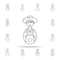 avatar farmer icon. Avatars icons universal set for web and mobile