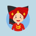 Avatar of a North Sumatra Indonesian Character