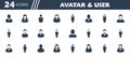 Avatar and User Icon Set. Collection of People, Person, Member, Man, Women, Male, Female, Businessman and Admin Icons. Editable