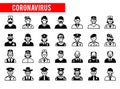 Avatars of doctors and police. Face icons. 2019-nCoV Wuhan Coronavirus Prevention. Group of people wearing medical masks to Royalty Free Stock Photo