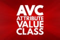 AVC - Attribute Value Class acronym, technology concept background