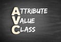 AVC - Attribute Value Class acronym