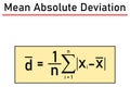 Average absolute deviation - formula for calculation